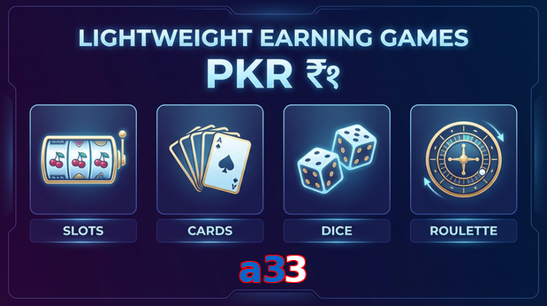 Payment and PKR controls in A33